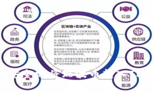 如何安全地将瑞波币转入TP钱包？