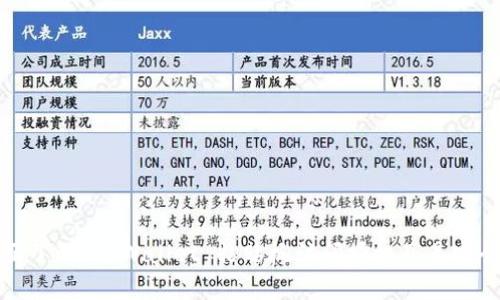 全面了解 TPWallet 粘贴板访问授权及其安全性
