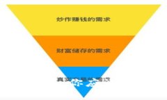比特币钱包投资：你应该