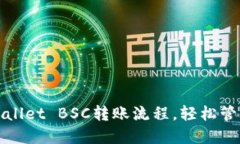 : 轻松掌握TPWallet BSC转账流