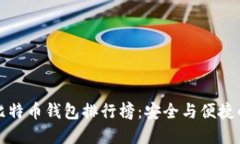 中国最好比特币钱包排行