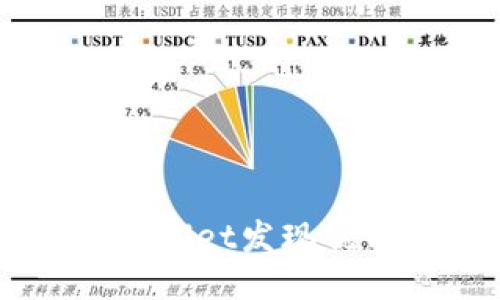 如何通过TPWallet发现优质区块链项目