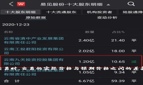 在使用加密货币钱包和交易平台时，滑点是一个非常重要的概念，尤其是在去中心化交易所（DEX）和流动性池中。滑点指的是在执行交易时，交易的实际价格与预期价格之间的差异。设置适当的滑点水平可以帮助用户在波动性市场中顺利完成交易，而避免因价格波动过大而导致交易失败或出现不利的交易结果。

### tpwallet链滑点设置的重要性与最佳实践