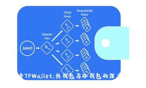 探索TPWallet：热钱包与冷钱包的深度解析