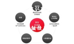    TPWallet：跨链交易的未来