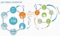 关于如何在苹果手机上安