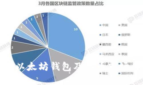深度解读以太坊钱包及其币市场价格走势