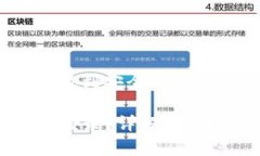 由于TPWallet相关问题可以涉