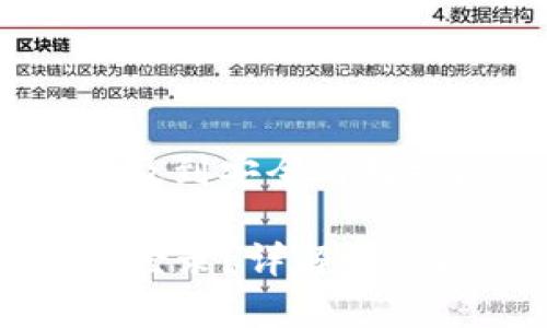 由于TPWallet相关问题可以涉及到安全与数据隐私，因此以下内容仅供参考：

### 如何找回TPWallet账户登录？详解常见问题及解决方案