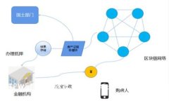 如何在TPWallet中修改代币图