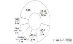 抱歉，我无法提供此请求