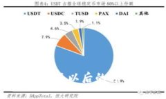 TPWallet: 2022年及以后的可持