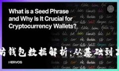 : 以太坊钱包数据解析：从