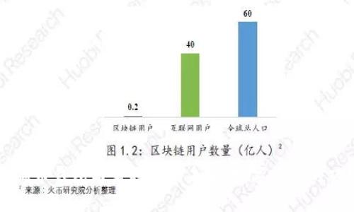 探索狗狗币钱包与莱特币的未来：数字货币的双重魅力