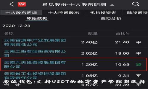 威派钱包：支持USDT的数字资产管理新选择