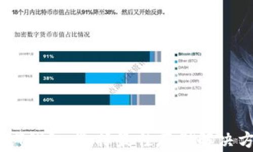 
安全的USDT钱包：选择最佳存储解决方案的方法