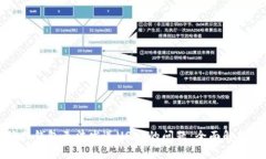 如何解决信任钱包无法发