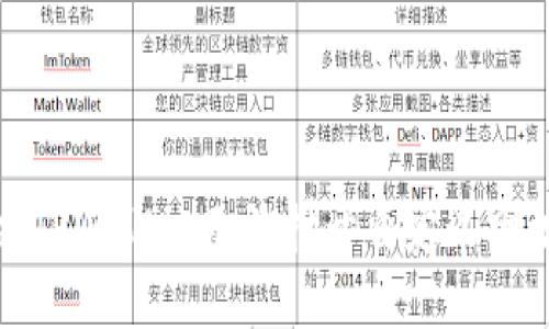 如何解决TPWallet无法打开自定义网址的问题