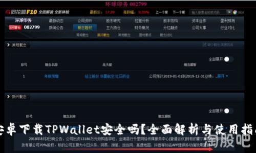 安卓下载TPWallet安全吗？全面解析与使用指南
