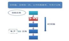 以下是关于如何在TPWalle