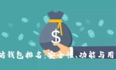 2023年最佳以太坊钱包排名