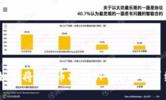 ## 如何将Feg币提到TPWalle