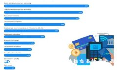 揭秘TPWallet辅助工具：提升