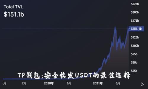 TP钱包：安全收发USDT的最佳选择