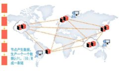TP钱包：安全收发USDT的最