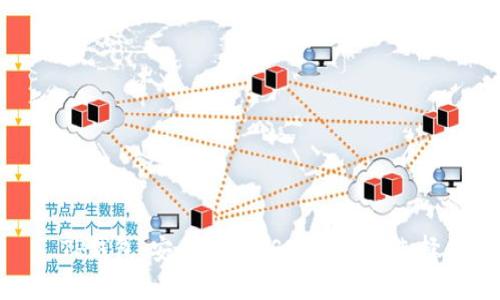 TP钱包：安全收发USDT的最佳选择