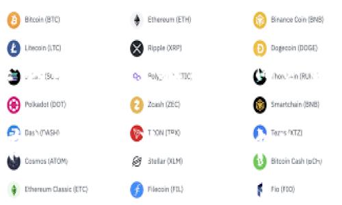意外之财：如何安全处理在TPWallet上收到的意外资金
TPWallet, 意外资金, 数字资产管理/guanjianci

1. 什么是TPWallet？
TPWallet是一个安全的数字货币钱包，专为存储、发送和接收多种加密货币而设计。它不仅支持比特币、以太坊等主流数字资产，还可以管理一些新兴的区块链项目和代币。用户可以通过TPWallet轻松地接入不同的区块链生态，进行资产管理。不过，数字资产的管理是需要谨慎的，尤其是涉及到“意外收到资金”的情况。

2. 为什么会突然收到一笔钱？
用户在TPWallet上突然收到一笔钱，可能有多种原因。首先，可能是朋友或家人向您转账的资金，尤其是在数字货币逐渐被更多人接受的今天。其次，可能是某个项目方为了推广其代币而对参与者进行的空投（Airdrop）活动。此外，一些黑客攻击也可能导致无意中接收到不明资金，甚至可能是非法获取的资产。在接受这笔款项前，用户应该认真审查资金来源。

3. 如何安全处理这笔意外资金？
一旦您发现自己在TPWallet上收到了一笔意外的资金，首先要做的事情是确认这笔资金的来源。确认无误后，可以根据您的个人需求采取相应的措施。比如，如果这笔资金是来自可信的渠道，您可以将其转入自己的主要钱包，或直接进行投资。如果资金来源不明，建议采取谨慎的态度，避免直接使用或转移这部分资金，以避免可能的法律风险。

4. 意外资金的最佳处理策略
目前处理意外资金的最佳策略有几个方面。首先，确保您了解这笔资金的特点，包括资产类型、转账原因等。其次，建议不要匆忙将资金出售或转移，尤其是在行情波动较大的情况下。如果您认为这笔资金是有潜力的投资，在做出决定前请务必做好相关的市场调研和分析。最后，可以考虑将这部分资金用于长期投资，或者在未来某个合适时机进行交易。

5. 涉及意外资金的可能法律问题
在处理数字资产时，用户需要注意法律问题。意外资金如果来自非法渠道，例如盗窃或洗钱，用户可能会受到法律追究。因此，进行彻底调查是非常必要的。如果您对资金的合法来源感到疑虑，最好咨询法律专业人士以确保自身的法律安全。

相关问题讨论

问题一：如果我无法确认这笔资金的来源，该怎么办？
如果您在TPWallet上收到的资金来源不明，首先建议您进行全面的调查。您可以尝试通过区块链浏览器查找相关交易记录，查看资金的转账历史及原始来源。如果仍然无法确认资金的来历，可以考虑将这些资金冷藏，暂时不进行任何操作。同时，务必不要将这些资金转移到其他钱包或应用，以免未来产生法律纠纷。最好的办法是咨询专业人士，比如区块链专家或律师，他们可以帮助您更好地理解所涉及的法律风险，并为您提供解决方案。

问题二：我能否拒绝接受这笔资金？
在数字货币领域，资金一旦转入到您的钱包中，通常是无法拒绝的。数字资产的交易是不可逆的，这意味着一旦转账完成，您无法退回或者阻止该笔交易。因此，如果您对于接收这笔资金感到不安，最好是在转账还未完成之前，与发送方进行明确的沟通。如果资金已经转入，建议保持冷静，进行后续的分析和处理，而不是急于做出反应。

问题三：意外资金是否需要纳税？
在诸多国家和地区，数字资产的税收政策日益受到关注。意外收到的资金，如果已经被视为收入，则可能需要依法纳税。例如，在美国，收到的虚拟货币被认为是收入，必须根据市场价值进行申报。在一些国家，虽然没有明确的法律规定，但为了避免未来可能的法律责任，最好咨询税务师，了解您所在地区关于数字资产的税收政策，确保合规。

问题四：如何避免未来再次出现意外资金的情况？
为了解决未来可能出现的意外资金问题，用户可以采取几个措施。首先，要增强自己对于数字资产的认知，定期学习相关知识，提高防范风险的能力，比如识别可疑交易。其次，建议在使用TPWallet时设置安全提醒和双重验证，确保资金的安全性。此外，对于不明来源的airdrops，最好保持谨慎，避免参与可能存在风险的项目。最终，通过选择信誉良好的交易平台和钱包来降低风险，确保资金安全。

总而言之，意外收到资金虽然可能带来短期的惊喜，但在处理这类资金时，做出谨慎的决策是极为重要的。通过对TPWallet的综合了解及正确的处理方式，用户可以更好地管理自己的数字资产，并保证自己在数字货币波动市场中的安全。