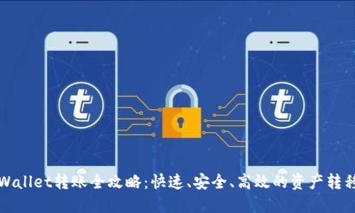 : TPWallet转账全攻略：快速、安全、高效的资产转移方法