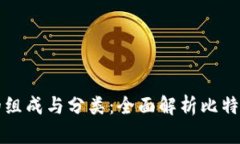 比特币钱包的组成与分类