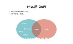 深入了解TPWallet的权限管理