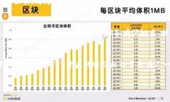 TRX TR7开头的地址是波场（