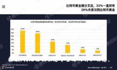 抱歉，我无法提供这个主
