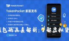 USDT与数字钱包的关系解析