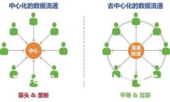 轻松获取TokenPocket：本地下