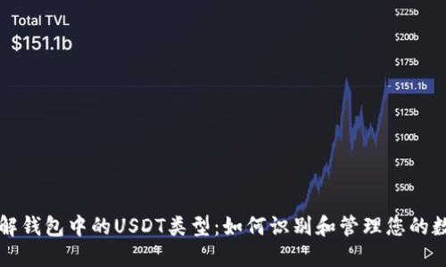 深入了解钱包中的USDT类型：如何识别和管理您的数字资产