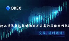 在TPWallet上添加网络是一个
