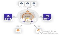    如何在TPWallet直接卖币：