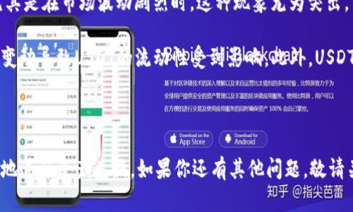 在讨论如何将TPWallet里的币转换为USDT（以便更方便的转账和交易）之前，我们首先需要理解TPWallet的基本功能以及为什么会涉及这种转换。TPWallet是一款多链钱包，支持多种数字资产的管理，包括但不限于以太坊、比特币、TRON等。许多用户希望将他们的加密货币资产转换为稳定币如USDT，以减少市场波动带来的风险。

### 1. TPWallet简介

TPWallet是一个功能强大的数字货币钱包，支持多种区块链，不仅可以存储数字资产，还具备交换、交易和质押等功能。用户在TPWallet中可以轻松管理资产，并方便地进行跨链操作。

### 2. 为什么要将币转换为USDT？

USDT（Tether）是一种与美元挂钩的稳定币，通常用于减少市场波动的影响。许多交易者和投资者选择将其资产转换为USDT以进行交易、储蓄或规避市场风险。在市场大幅波动时，将其数字资产转换成USDT可以锁定其价值，为将来的投资提供更大的灵活性。

### 3. 如何将TPWallet中的币转换为USDT？

将TPWallet中的币转换为USDT通常可以通过以下几种方式进行：

#### 3.1 使用去中心化交易所（DEX）

有许多去中心化交易所允许用户直接通过钱包交换资产。用户只需连接TPWallet，选择要兑换的币种和数量，然后找到对应的USDT即可完成交易。 br 
一般步骤如下：br
1. 打开TPWallet并确保你登录。br
2. 选择“交换”或“交易”选项。br
3. 选择你要兑换的币种，输入数量。br
4. 选择USDT作为目标币种。br
5. 确认交易并等待交易确认。

#### 3.2 使用中心化交易所

对于一些流行的中心化交易所，例如Binance、Huobi等，用户可以通过将币从TPWallet转入交易所账户，然后在交易所内部进行交易。br 
步骤通常如下：br
1. 创建并验证你的交易所账户。br
2. 从TPWallet提币到交易所提供的接收地址。br
3. 在交易所内部选择相应的交易对，进行兑换。br
4. 将兑换后的USDT提回TPWallet或留在交易所中。

#### 3.3 通过应用内兑换功能

某些钱包可能内置了资产兑换功能，能直接在APP内部将一种加密货币兑换为USDT，用户只需输入数量并确认即可。确保钱包版本更新到最新以获得最佳用户体验和安全保障。

### 4. 注意事项

在进行任何交易或兑换时，请务必注意以下几点：

- **交易手续费**：不同交易所和钱包的手续费不同，请提前确认。
- **市场流动性**：某些币种的市场流动性较低，可能无法直接兑换USDT。
- **网络确认时间**：区块链网络繁忙时，交易确认的时间可能会延迟。
- **安全性**：请确保你使用的是官方链接，并定期更新钱包软件以防止安全漏洞。

### 5. 可能相关的问题

#### 问题1：TPWallet中的币可以转换为哪些类型的稳定币？

在TPWallet中，用户不仅可以将币转换为USDT，还可以选择其他类型的稳定币。例如，USDC、DAI都是常见的稳定币。每种稳定币都有其自身的发行机制和价格稳定性，不同的用户可以根据交易需求或交易所的支持情况进行选择。对于想要进行跨平台操作的用户来说，选择一种具备广泛流通的稳定币将更为重要。USDC和DAI都在当前的DeFi市场中占有一席之地，用户可以在去中心化金融的生态系统中找到多种用途。

有些稳定币还可以进行质押，产生利息收益，例如：用户可以将USDC存入DeFi平台，赚取一定比例的利息。在选择稳定币时，用户还需考虑其在自己所在市场的接受度，以及流动性问题以确保日后的交易顺利进行。

#### 问题2：在TPWallet上兑换币需要手续费吗？

在TPWallet上进行币种兑换的时候，通常会收取一定的交易手续费。这些手续费的标准通常与所选择的交易方式有关。对于去中心化交易所，手续费一般会包括网络手续费和交易所费用。这意味着，无论你是通过TPWallet的内置交换功能还是其他DEX进行交易，都要预留出一些手续费，确保你的兑换顺利进行。

对于中心化交易所，手续费结构可能更为复杂，因为大多数交易所根据交易量和不同的币种设置不同的费率。用户应提前了解所使用交易所的费用政策，以做出更合理的兑换决策。同时，在兑换时，也要注意市场行情，尽量选择在手续费合算的时间进行交易。

#### 问题3：TPWallet如何保证交易的安全性？

TPWallet非常重视用户的资产安全，采取了多种措施来保障交易安全。首先，该钱包支持多种形式的身份验证，包括密码保护和生物识别技术。此外，TPWallet还采用了冷存储和热钱包结合的方式，确保用户资产的灵活性及安全性。冷存储能有效防范黑客攻击，保持大部分资产离线存储，而热钱包则提供即时交易所需的流动性。

其次，TPWallet会对交易进行加密，以防止在链上被攻击。同时，用户也应该定期检查其钱包安全设置，如打开双重认证，定期更改密码等。此外，在与其他用户进行交易时，用户需要保持警惕，确保对方的信誉，以免上当受骗。

#### 问题4：将币转换为USDT有什么风险？

将币转换为USDT虽然能够降低市场波动的风险，但同时也存在一些潜在风险。首先，市场流动性可能导致兑换时产生较大的滑点，这意味着交易的实际价格可能会大大不同于预期价格。尤其是在市场波动剧烈时，这种现象尤为突出。

其次，虽然USDT通常与美元挂钩，但是其背后的资产支持方式引发了一些争议，用户需保持警惕，确保自身资产的安全。同时，许多平台会对稳定币采取监管措施，未来可能因为监管政策的变动导致USDT的流动性受到影响。此外，USDT作为一种稳定币，其也不具备资本增值的空间，因此用户应该在资产配置上，考虑如何在稳定币与其他盈利性资产中取得平衡。

### 结语

将TPWallet中的币转换为USDT为用户提供了许多操作的灵活性和稳定性。在进行转换时，用户需要综合评估多种因素，以确保交易的高效性与安全性。希望以上内容能帮助用户更加顺利地进行资产兑换。如果你还有其他问题，敬请关注并留言询问！