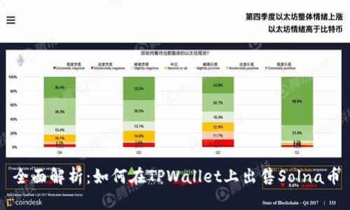 全面解析：如何在TPWallet上出售Solna币