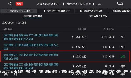 TPWallet密码重置教程：轻松找回您的数字资产安全