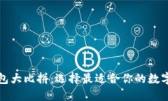 TP去中心化钱包大比拼：选