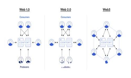 如何在TokenPocket钱包中安全便捷地转出比特币