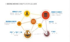 如何安全地为您的以太坊