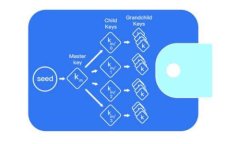 USDT提现全攻略：轻松将你的资金转至个人钱包