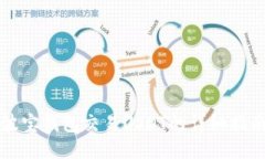 波宝钱包交易USDT的详细指南