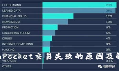 : TokenPocket交易失败的原因及解决方案